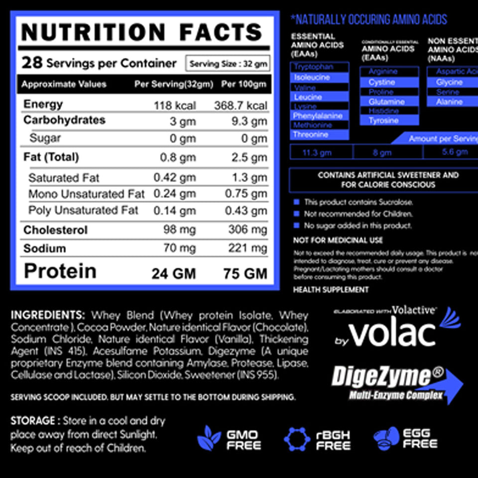 GS WHEY PRO - Ultra-Filtered Whey Protein Isolate and Concentrate Blend (24 g Protein , 0g Sugar, Low Carbs)- Chocolate Flavour