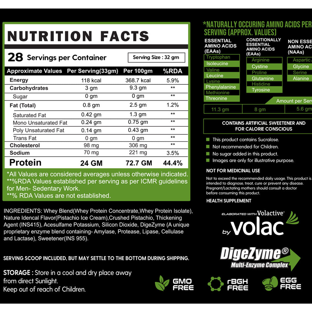 GS WHEY PRO UltraFiltered Whey Protein Isolate and Concentrate Blen